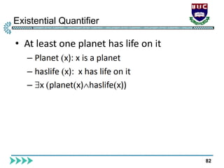 Existential Quantifier
82
 
