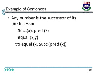 Example of Sentences
89
 
