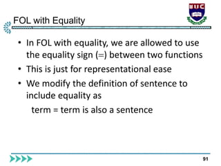 FOL with Equality
91
 