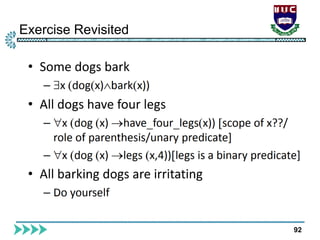 Exercise Revisited
92
 