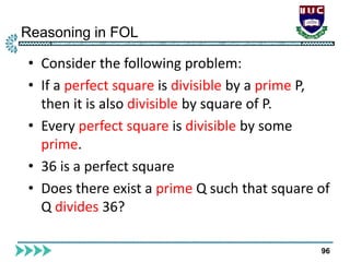 Reasoning in FOL
96
 