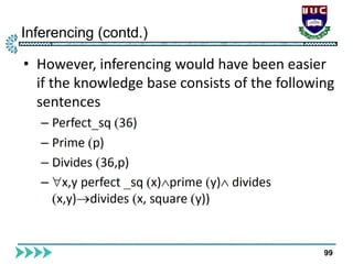 Inferencing (contd.)
99
 
