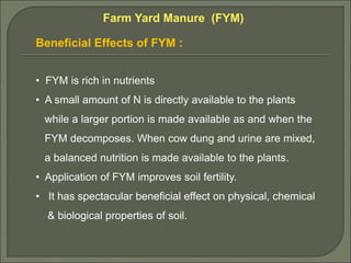 Organic Nutrient Resources and its biofortification | PPTX