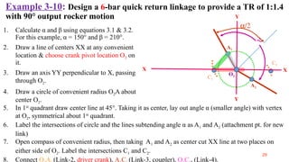 Linkage Rocker Calculation Mechanics of machines animated slides with proper videos and working ...