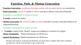 Functional Generating Path Mechanics of machines animated slides with proper videos and working ...