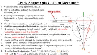 Measure Distance From Intersection Mechanics of machines animated slides with proper videos and working ...