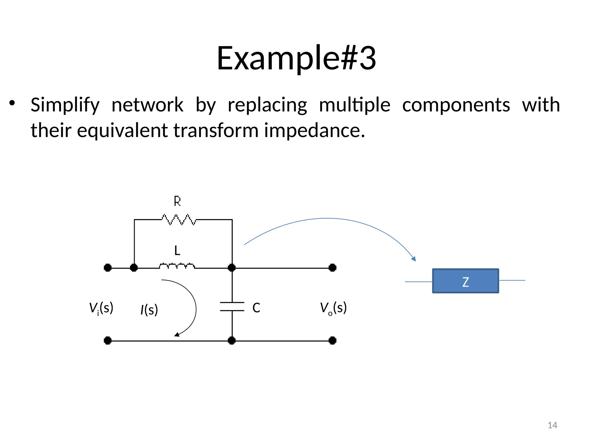 14
Example#3
• Simplify network by replacing multiple components with
their equivalent transform impedance.
I(s)
Vi(s) Vo(s)
L
C
Z
 