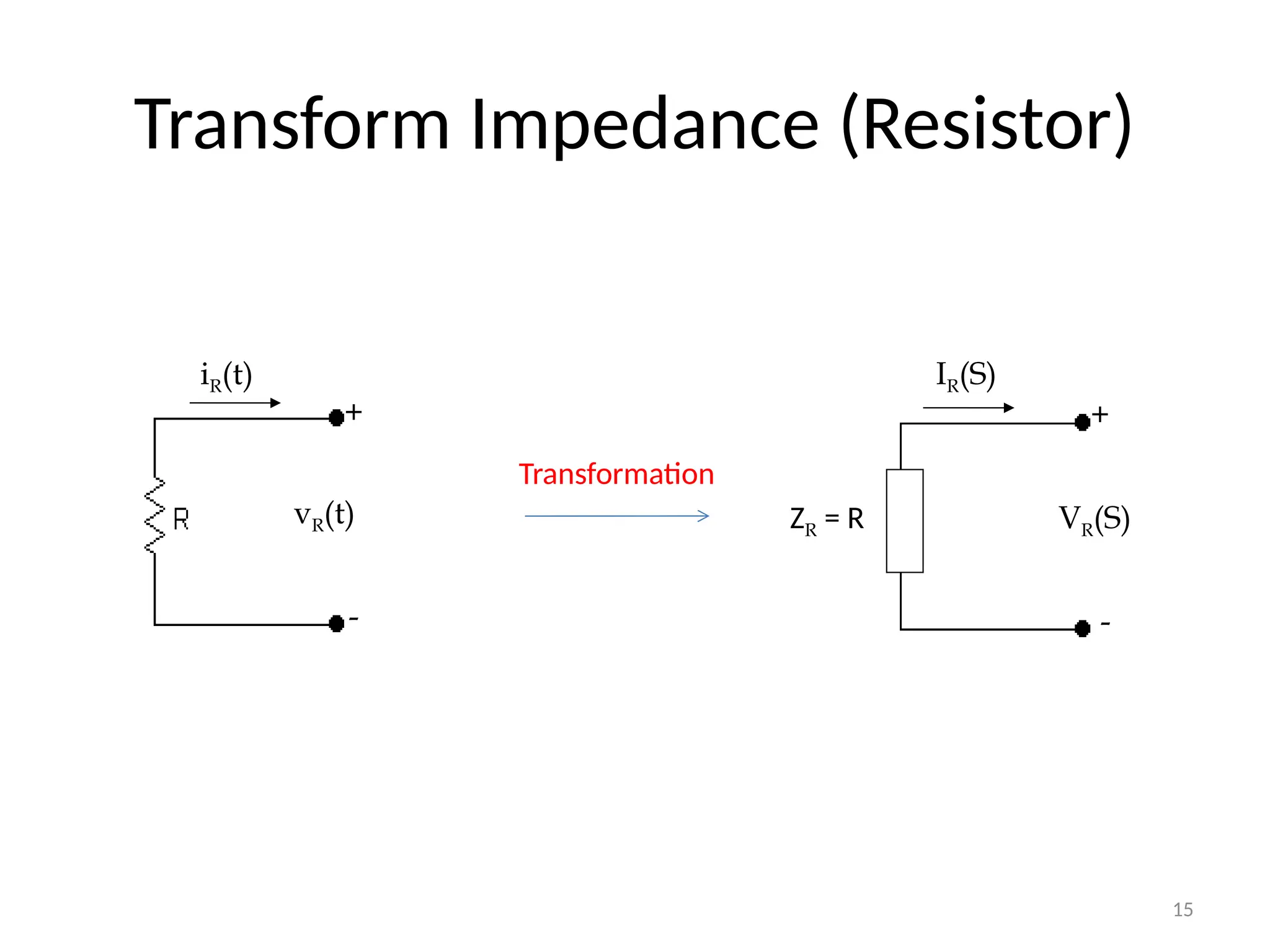 15
Transform Impedance (Resistor)
iR(t)
vR(t)
+
-
IR(S)
VR(S)
+
-
ZR = R
Transformation
 