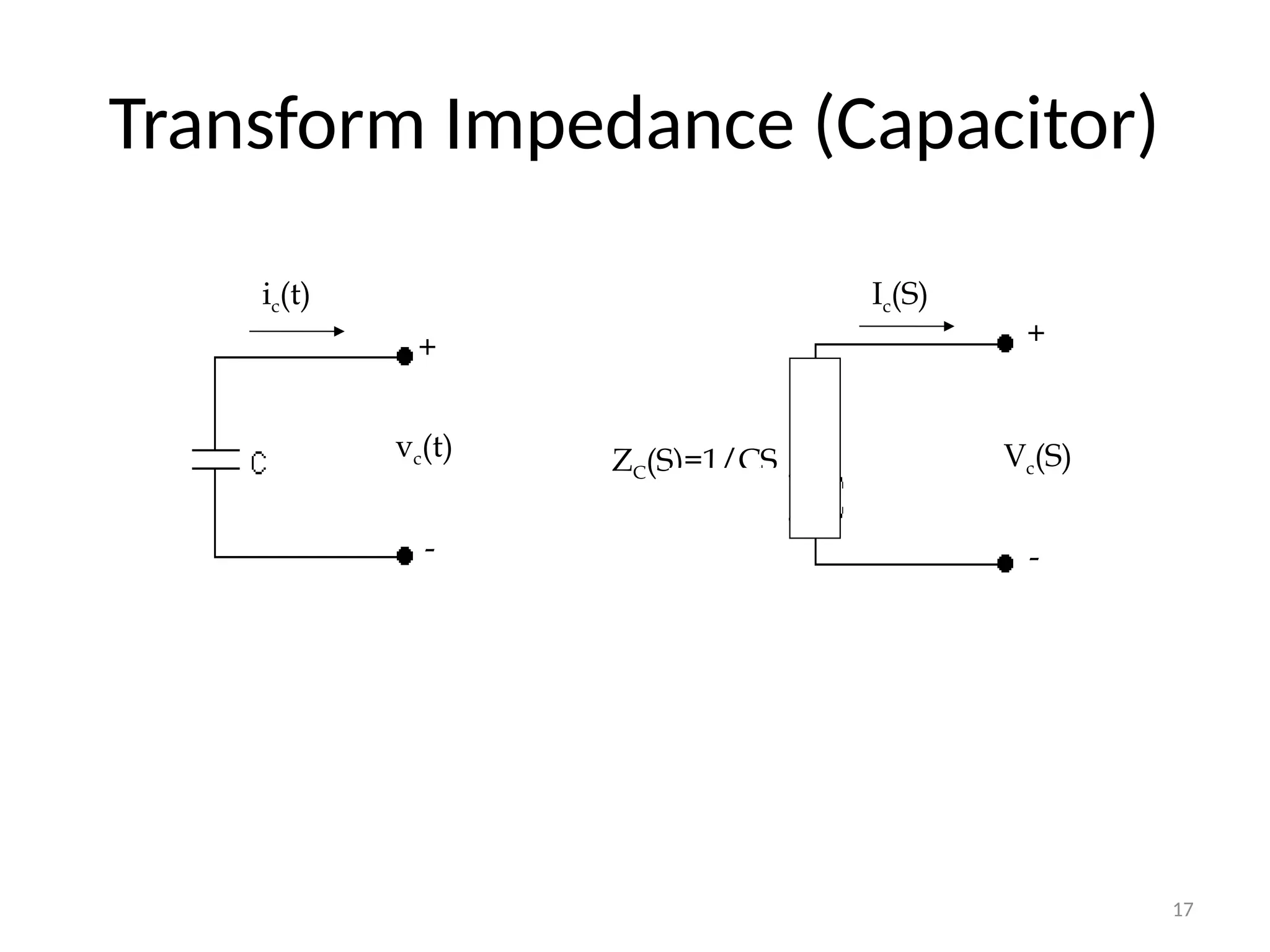 17
Transform Impedance (Capacitor)
ic(t)
vc(t)
+
-
Ic(S)
Vc(S)
+
-
ZC(S)=1/CS
 