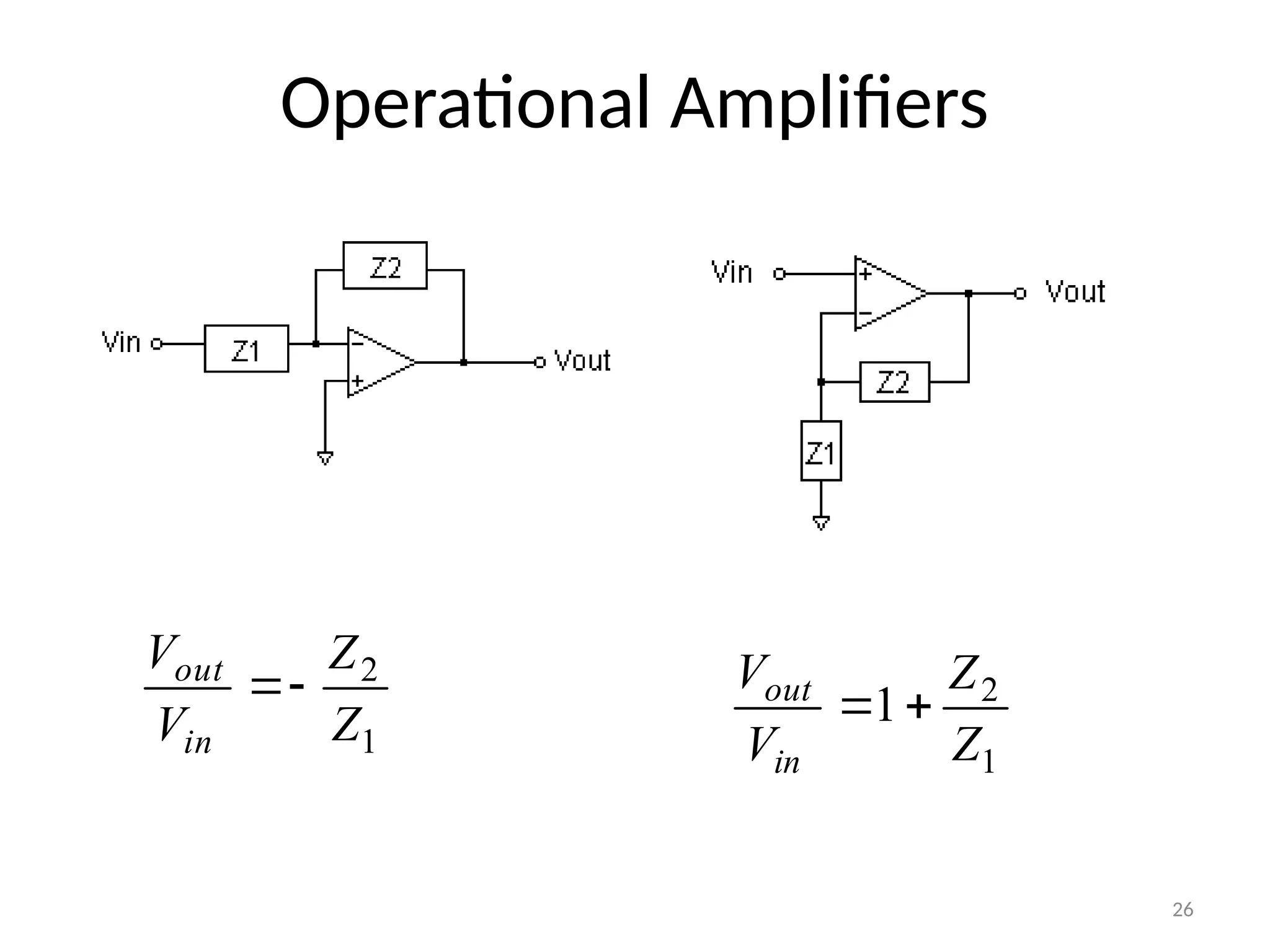 26
Operational Amplifiers
1
2
Z
Z
V
V
in
out


1
2
1
Z
Z
V
V
in
out


 