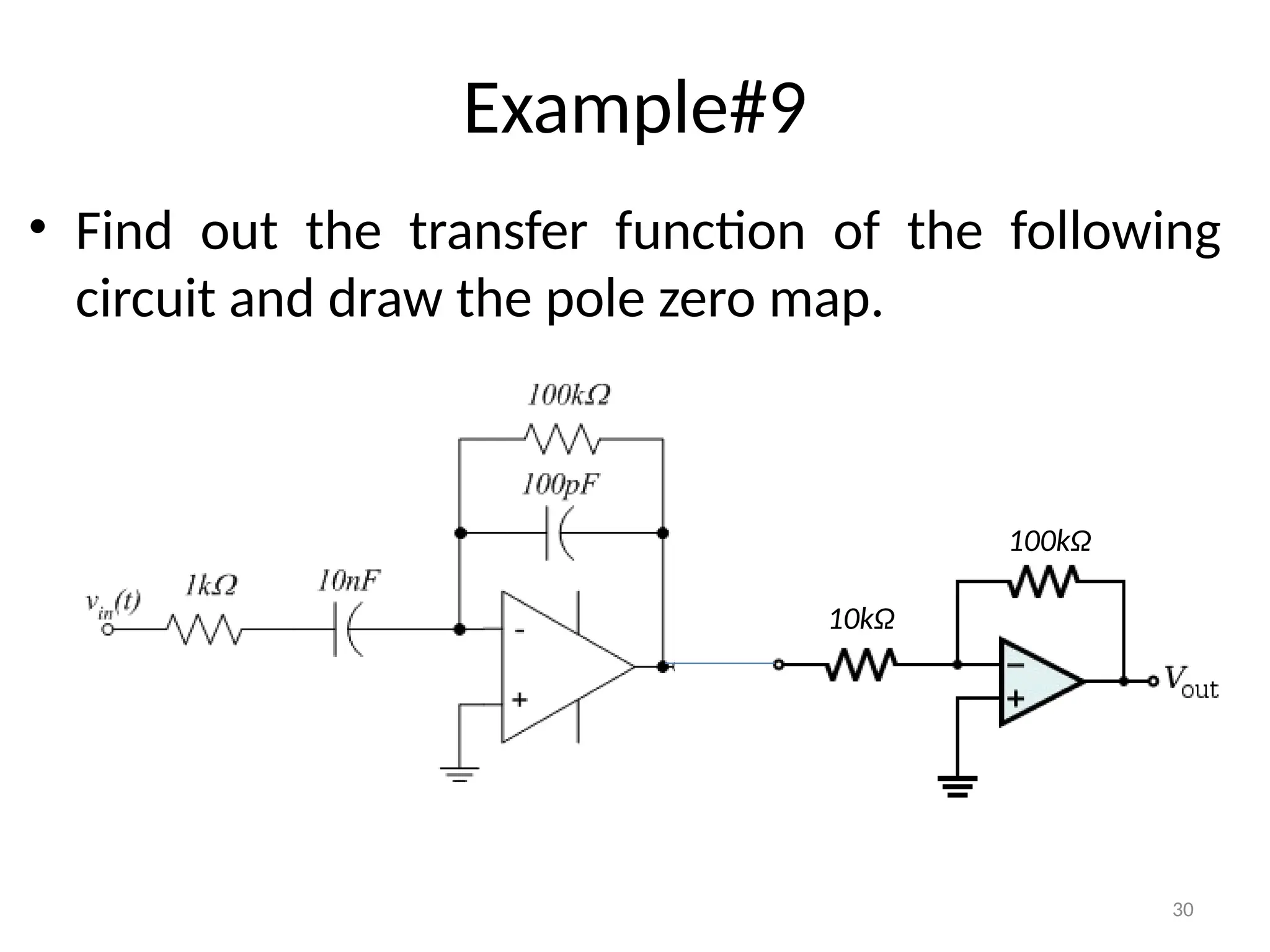 30
Example#9
• Find out the transfer function of the following
circuit and draw the pole zero map.
10kΩ
100kΩ
 