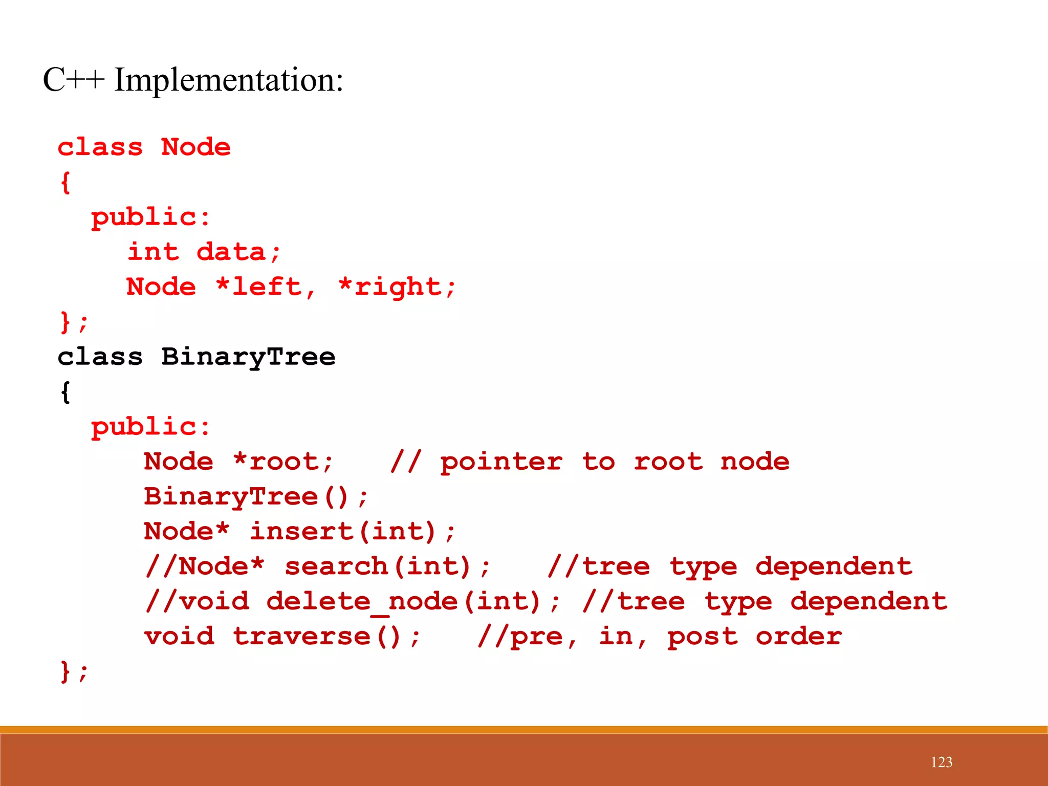 C++ Implementation:
class Node
{
public:
int data;
Node *left, *right;
};
class BinaryTree
{
public:
Node *root; // pointer to root node
BinaryTree();
Node* insert(int);
//Node* search(int); //tree type dependent
//void delete_node(int); //tree type dependent
void traverse(); //pre, in, post order
};
123
 