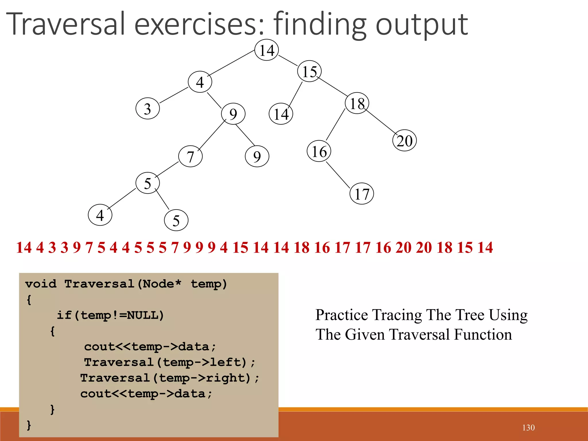 130
Traversal exercises: finding output
void Traversal(Node* temp)
{
if(temp!=NULL)
{
cout<<temp->data;
Traversal(temp->left);
Traversal(temp->right);
cout<<temp->data;
}
}
14
15
4
9
3 18
20
16
17
14
9
7
5
4 5
14 4 3 3 9 7 5 4 4 5 5 5 7 9 9 9 4 15 14 14 18 16 17 17 16 20 20 18 15 14
Practice Tracing The Tree Using
The Given Traversal Function
 