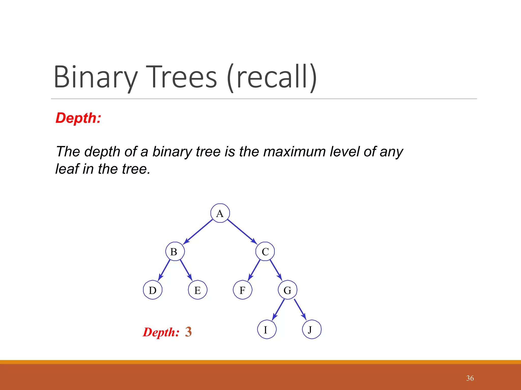 Binary Trees (recall)
36
Depth:
The depth of a binary tree is the maximum level of any
leaf in the tree.
D E F G
C
B
A
I J
Depth: 3
 