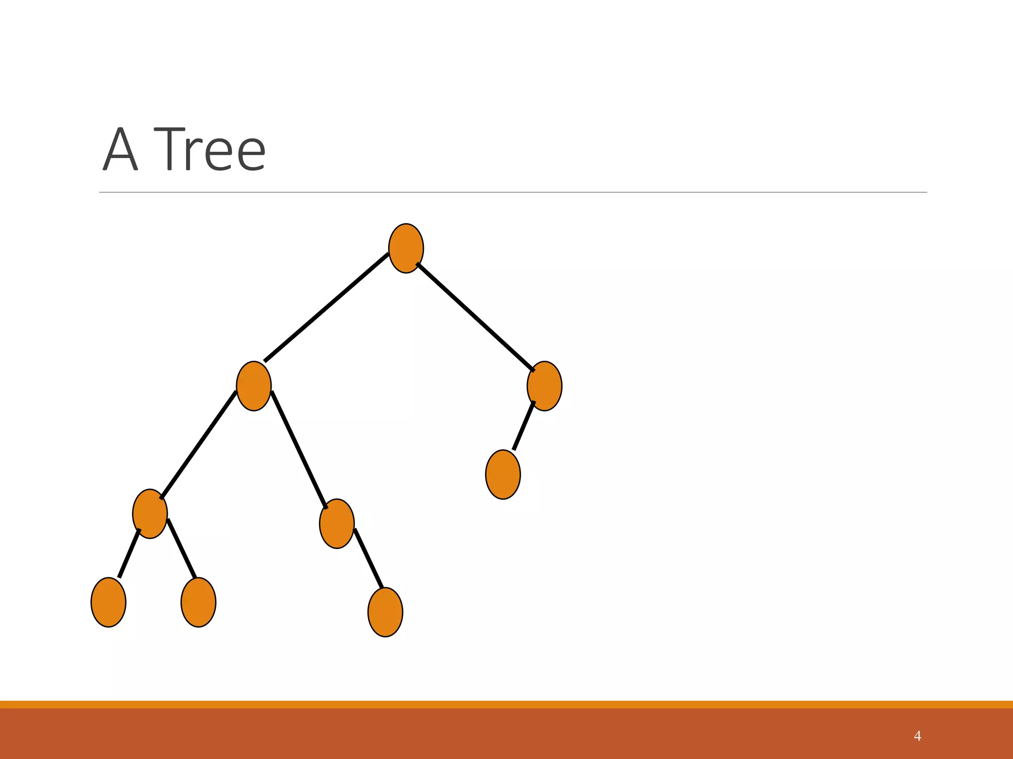 A Tree
4
 