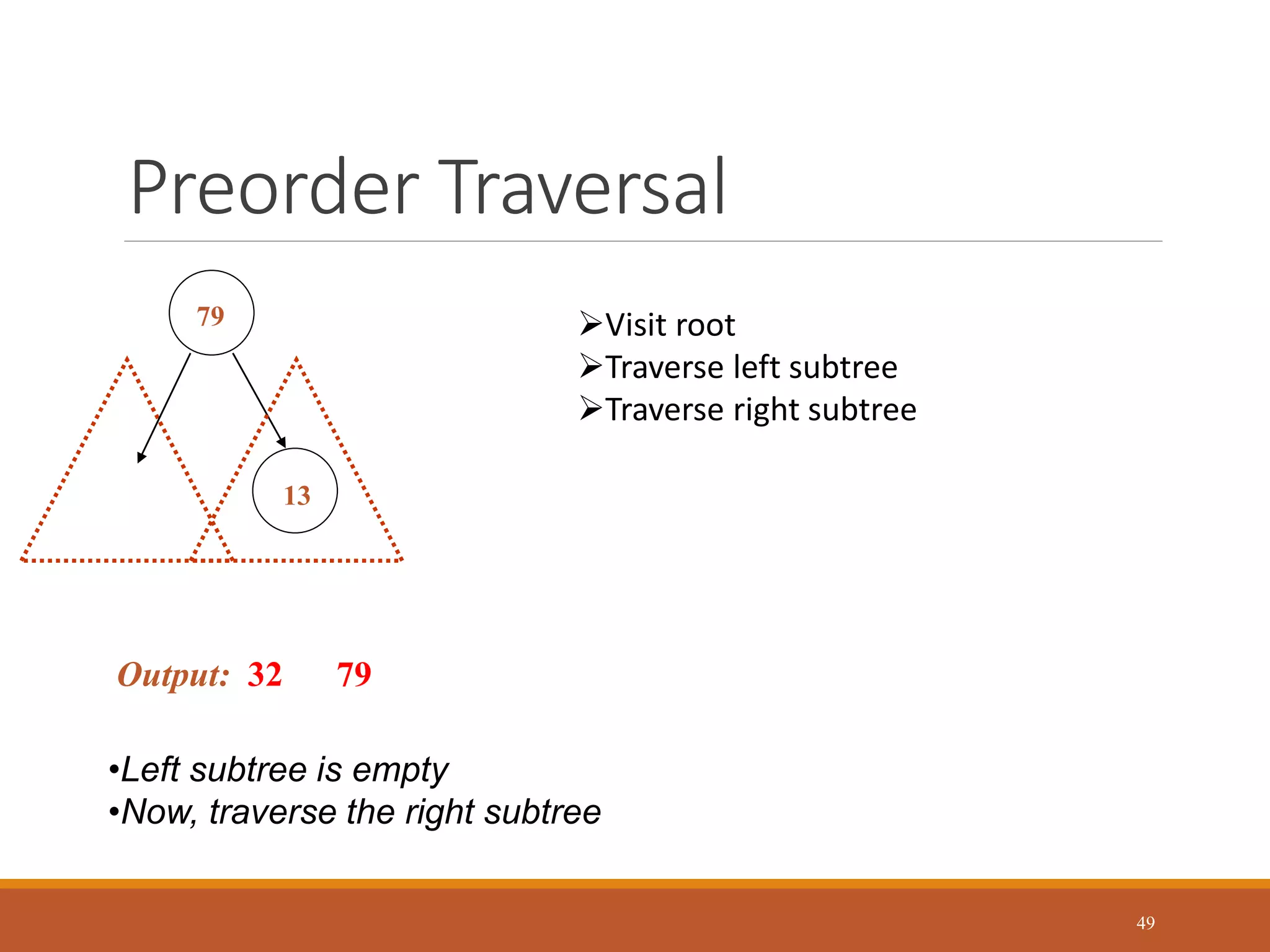 Preorder Traversal
49
13
79 Visit root
Traverse left subtree
Traverse right subtree
Output: 32 79
•Left subtree is empty
•Now, traverse the right subtree
 