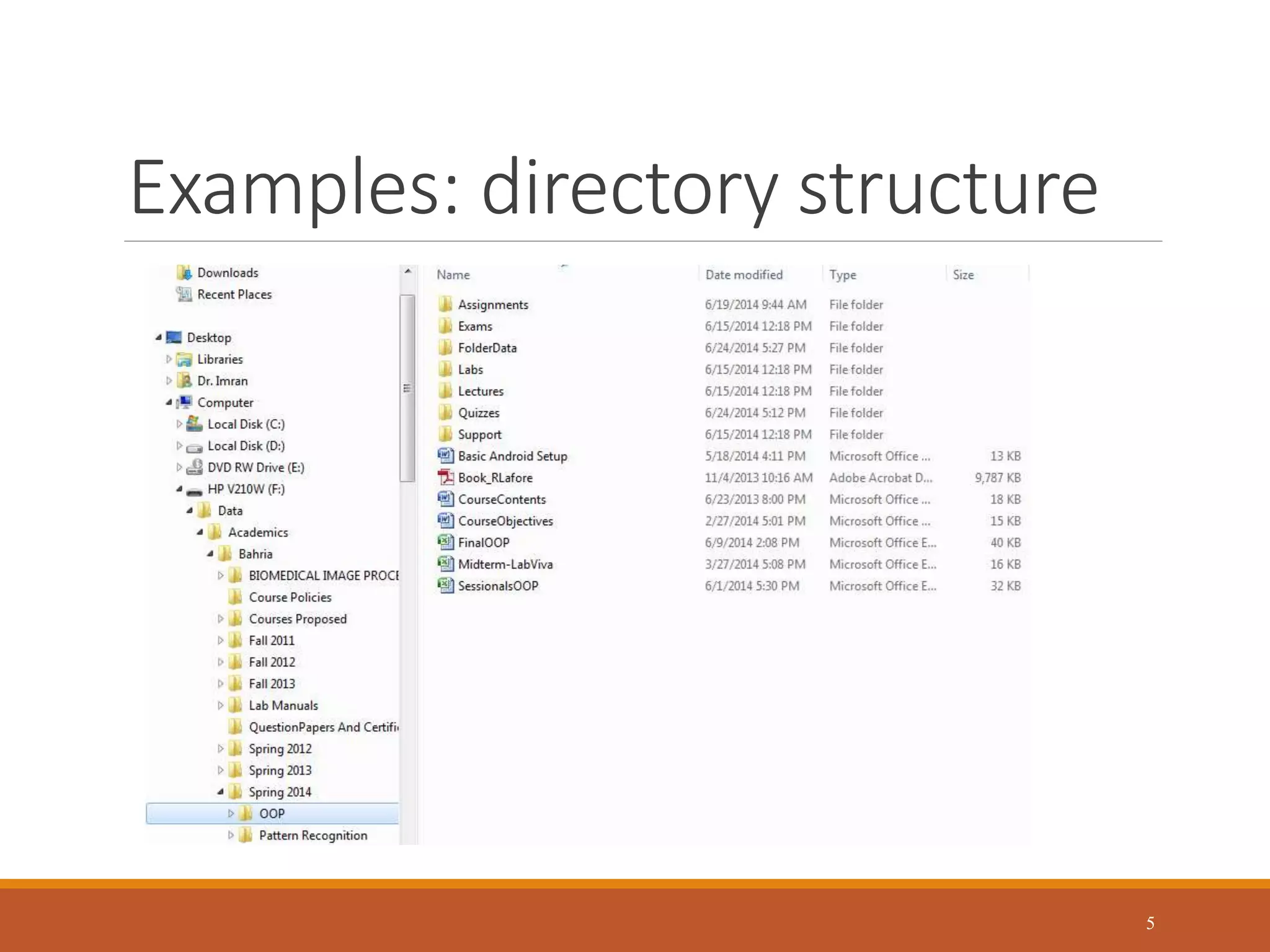 Examples: directory structure
5
 