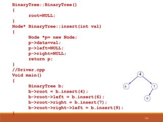 124
BinaryTree::BinaryTree()
{
root=NULL;
}
Node* BinaryTree::insert(int val)
{
Node *p= new Node;
p->data=val;
p->left=NULL;
p->right=NULL;
return p;
}
//Driver.cpp
Void main()
{
BinaryTree b;
b->root = b.insert(4);
b->root->left = b.insert(6);
b->root->right = b.insert(7);
b->root->right->left = b.insert(9);
}
9
7
6
4
 