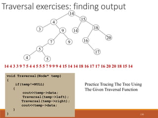 130
Traversal exercises: finding output
void Traversal(Node* temp)
{
if(temp!=NULL)
{
cout<<temp->data;
Traversal(temp->left);
Traversal(temp->right);
cout<<temp->data;
}
}
14
15
4
9
3 18
20
16
17
14
9
7
5
4 5
14 4 3 3 9 7 5 4 4 5 5 5 7 9 9 9 4 15 14 14 18 16 17 17 16 20 20 18 15 14
Practice Tracing The Tree Using
The Given Traversal Function
 