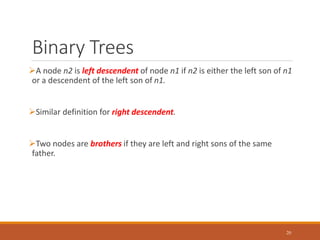 Binary Trees
A node n2 is left descendent of node n1 if n2 is either the left son of n1
or a descendent of the left son of n1.
Similar definition for right descendent.
Two nodes are brothers if they are left and right sons of the same
father.
20
 