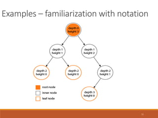 31
Examples – familiarization with notation
 