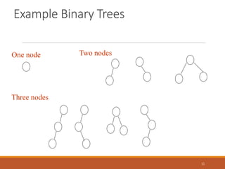 Example Binary Trees
32
One node Two nodes
Three nodes
 