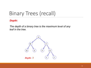 Binary Trees (recall)
36
Depth:
The depth of a binary tree is the maximum level of any
leaf in the tree.
D E F G
C
B
A
I J
Depth: 3
 