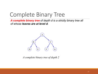 Complete Binary Tree
37
A complete binary tree of depth d is a strictly binary tree all
of whose leaves are at level d.
D E F G
C
B
A
A complete binary tree of depth 2
 