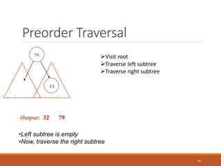 Preorder Traversal
49
13
79 Visit root
Traverse left subtree
Traverse right subtree
Output: 32 79
•Left subtree is empty
•Now, traverse the right subtree
 