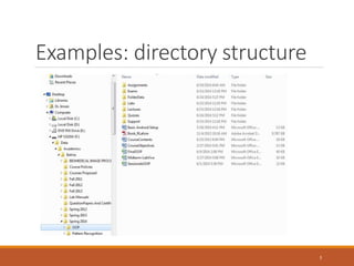 Examples: directory structure
5
 