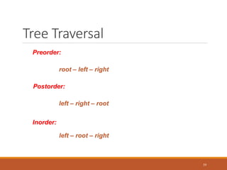Tree Traversal
59
Preorder:
root – left – right
Postorder:
left – right – root
Inorder:
left – root – right
 