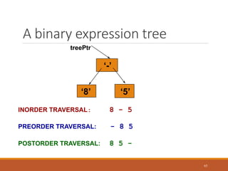 ‘-’
‘8’ ‘5’
treePtr
INORDER TRAVERSAL: 8 - 5
PREORDER TRAVERSAL: - 8 5
POSTORDER TRAVERSAL: 8 5 -
A binary expression tree
65
 