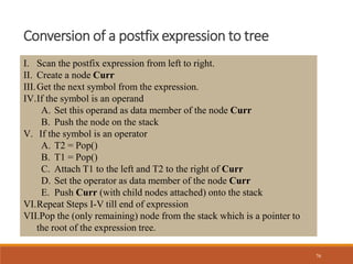 76
Conversion of a postfix expression to tree
I. Scan the postfix expression from left to right.
II. Create a node Curr
III.Get the next symbol from the expression.
IV.If the symbol is an operand
A. Set this operand as data member of the node Curr
B. Push the node on the stack
V. If the symbol is an operator
A. T2 = Pop()
B. T1 = Pop()
C. Attach T1 to the left and T2 to the right of Curr
D. Set the operator as data member of the node Curr
E. Push Curr (with child nodes attached) onto the stack
VI.Repeat Steps I-V till end of expression
VII.Pop the (only remaining) node from the stack which is a pointer to
the root of the expression tree.
 