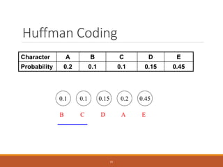 Huffman Coding
0.1 0.1 0.15 0.2 0.45
C
B E
A
D
Character A B C D E
Probability 0.2 0.1 0.1 0.15 0.45
84
 