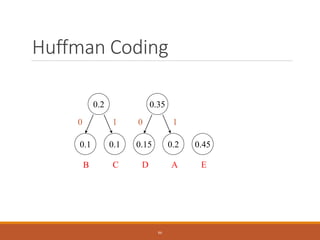 Huffman Coding
0.1 0.1 0.15 0.2 0.45
C
B E
A
D
0.2
0 1
0.35
0 1
86
 