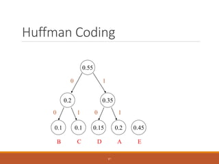 Huffman Coding
0.1 0.1 0.15 0.2 0.45
C
B E
A
D
0.2
0 1
0.35
0 1
0.55
0 1
87
 