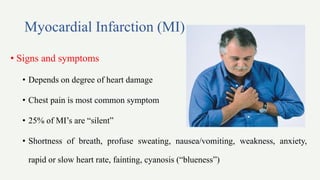 Lecture-7-Cardiovascular Emergencies(1).pdf