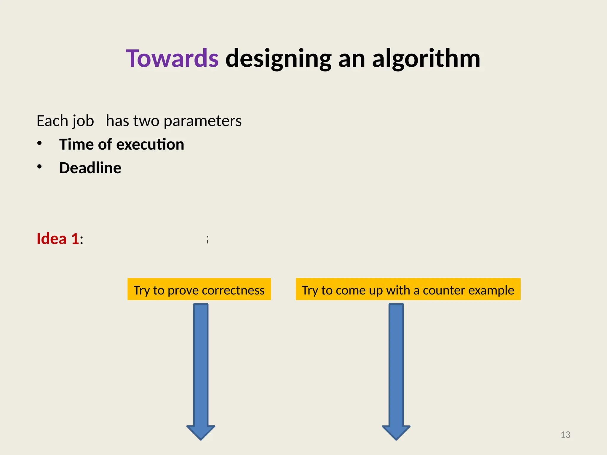 Towards designing an algorithm
Each job has two parameters
• Time of execution
• Deadline
Idea 1: Schedule the jobs in the increasing order of Time of execution.
13
Try to prove correctness Try to come up with a counter example
 