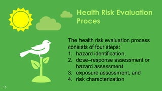 LECTURE-7-Environmental-Risk-Assessment.pptx
