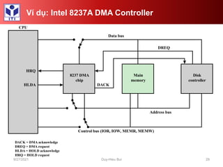 Lecture-7-IO-Control.pdf - Input output control | PDF