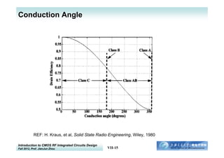 Lecture-7-PA.pdf