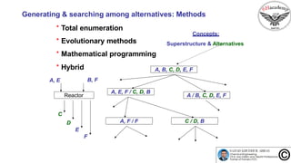Generating & searching among alternatives: Methods
* Total enumeration
* Evolutionary methods
* Mathematical programming
* Hybrid
A, E
Concepts:
Superstructure & Alternatives
A, B, C, D, E, F
A / B, C, D, E, F
B, F
A, E, F / C, D, B
Reactor
C
D A, F / F C / D, B
E
F
 