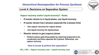 Hierarchical Decomposition for Process Synthesis
Level 4: Decisions on Separation System
Vapour recovery and/or Liquid recovery? - Rules
• If reactor stream is in liquid phase, use liquid recovery
• If reactor stream has 2 phases (separate the 2 phases first)
• Use vapour recovery for vapour phase
• Use liquid recovery for liquid phase
• Reactor stream is gas (vapour) phase
• Perform phase split (if possible) by reducing temperature (ie.,
condenser) and then separate the 2-phase. Otherwise, use
vapour recovery
How to locate & perform the separation?
EP4 = EP3 – Vapour recovery cost – Liquid recovery cost
 