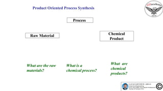 Product Oriented Process Synthesis
Chemical
Product
Process
Raw Material
What are
chemical
products?
What are the raw
materials?
What is a
chemical process?
 