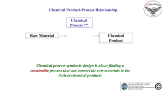 Chemical Product-Process Relationship
Chemical
Process ??
Raw Material Chemical
Product
Chemical process synthesis-design is about finding a
sustainable process that can convert the raw materials to the
desired chemical products
 