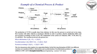 Example of a Chemical Process & Product
Oxychlori-
nation Separa-
tion
block 1
Pyrolysis
Separa-
tion
block 2
HCl (addition) Water HCl (product)
The production of VCM is usually done from ethylene. In this case the process is carried out in two steps,
first reaction with either chlorine or hydrogen chloride in order to produce ethylene dichloride (EDC) and
next pyrolysis (cracking) to form VCM. The compounds in the system are Ethylene, EDC, VCM, HCl, O2,
Cl2 and H2O. The reactions involved is the process are:
Direct chlorination: C2H4 + Cl2  C2H4Cl2
Oxychlorination: C2H4+2HCl+½O2  C2H4Cl2 +H2O
Pyrolysis (cracking): C2H4Cl2  C2H3Cl + HCl
The two step process also requires two separation blocks. In the first step (formation of EDC) two different
reactions are considered (Direct chlorination and oxychlorination). Oxychlorination produces water in
EDC
VCM
(product)
HCl
Oxygen
Ethylene
Chlorine
Recycle
addition to EDC and it aClsoomrepquutierresAaidreedcyPcrloe.cess Engineering - Lecture 7 (R. Gani)
Direct
chlorinatio
n
Purge
 