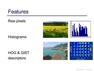 Features
Raw pixels
Histograms
HOG & GIST
descriptors
Slide credit: L. Lazebnik
 