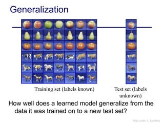 Generalization
How well does a learned model generalize from the
data it was trained on to a new test set?
Training set (labels known) Test set (labels
unknown)
Slide credit: L. Lazebnik
 