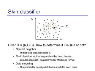 CSE 576, Spring 2008 Face Recognition and Detection 36
Skin classifier
Given X = (R,G,B): how to determine if it is skin or not?
• Nearest neighbor
– find labeled pixel closest to X
• Find plane/curve that separates the two classes
– popular approach: Support Vector Machines (SVM)
• Data modeling
– fit a probability density/distribution model to each class
 