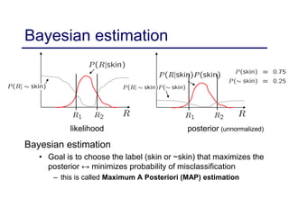 Bayesian estimation
Bayesian estimation
• Goal is to choose the label (skin or ~skin) that maximizes the
posterior ↔ minimizes probability of misclassification
– this is called Maximum A Posteriori (MAP) estimation
likelihood posterior (unnormalized)
 